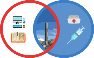 Aula Virtual  IESTP "LA OROYA"